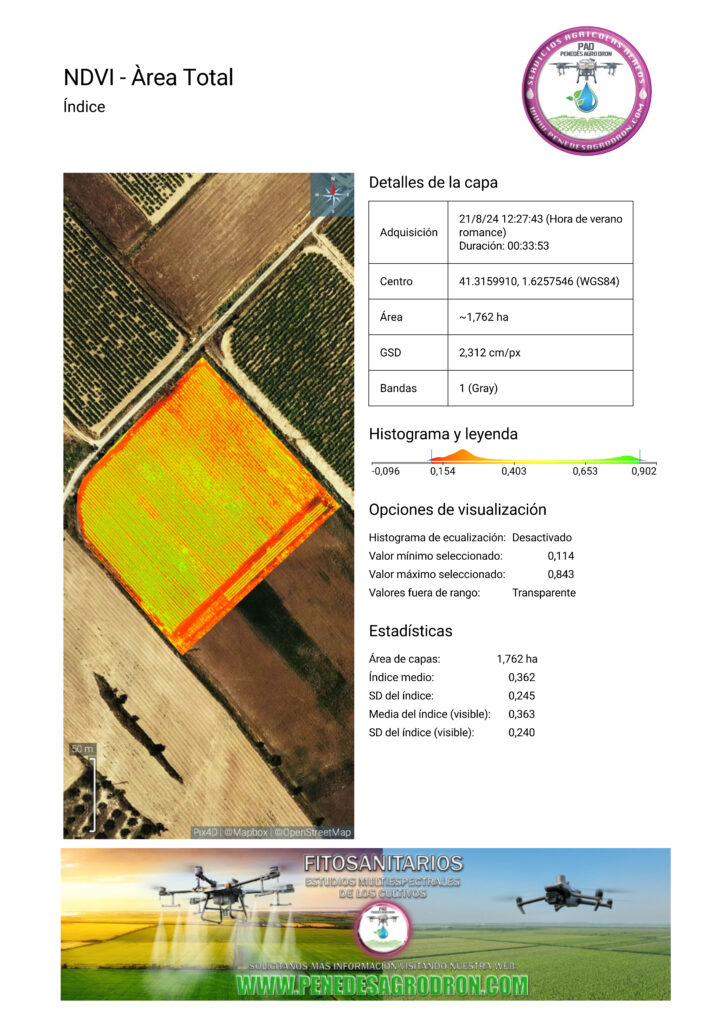 Una parte del informe de NDVI más común solicitado que se entrega de entre otros índices como MCARI, GNDVI, LCI,...