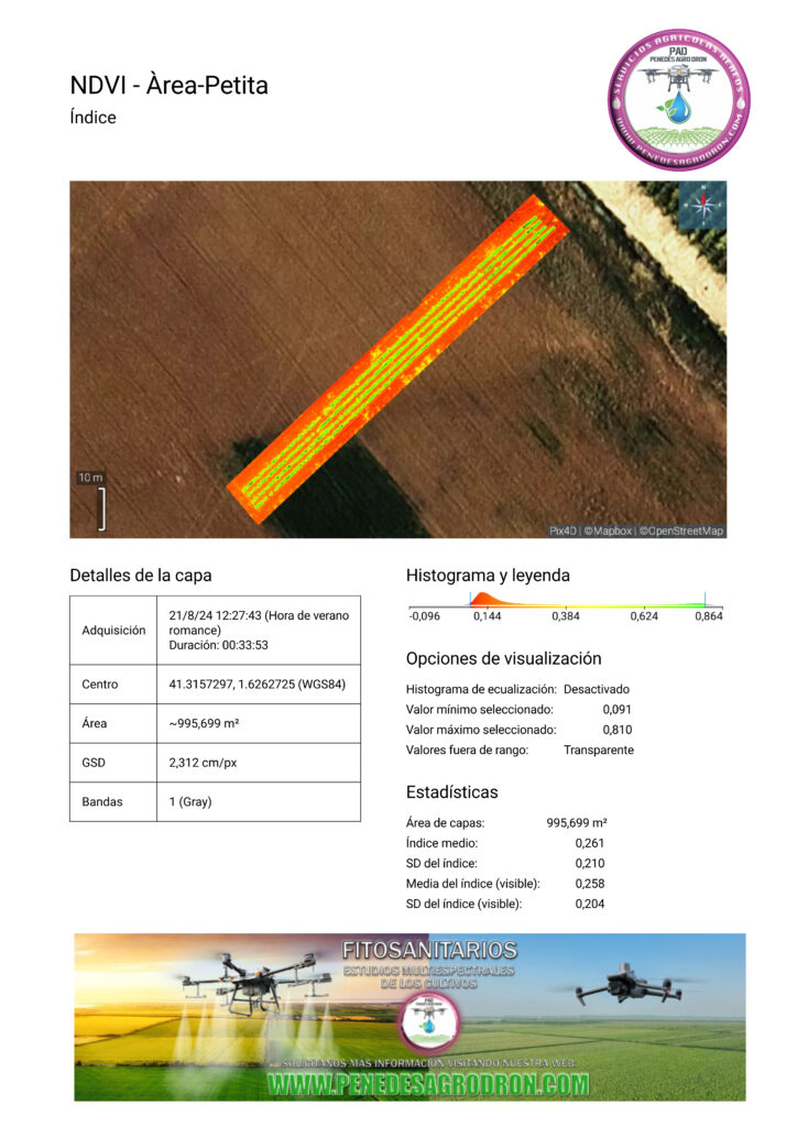 Una parte del informe de NDVI más común solicitado que se entrega de entre otros índices como MCARI, GNDVI, LCI,...